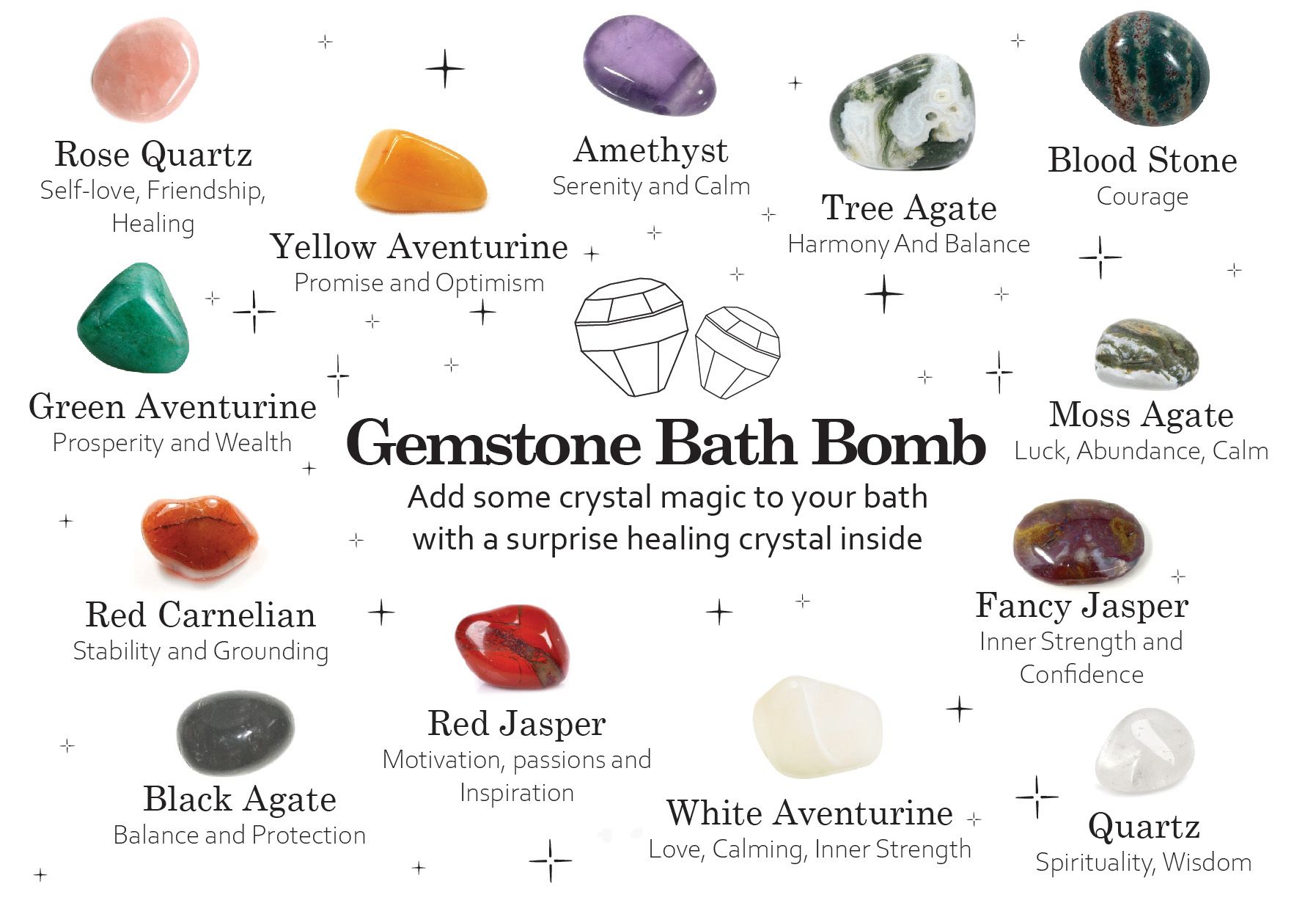 Bomba de Baño de Piedras Preciosas - Blanca y Dorada - Imagen 2