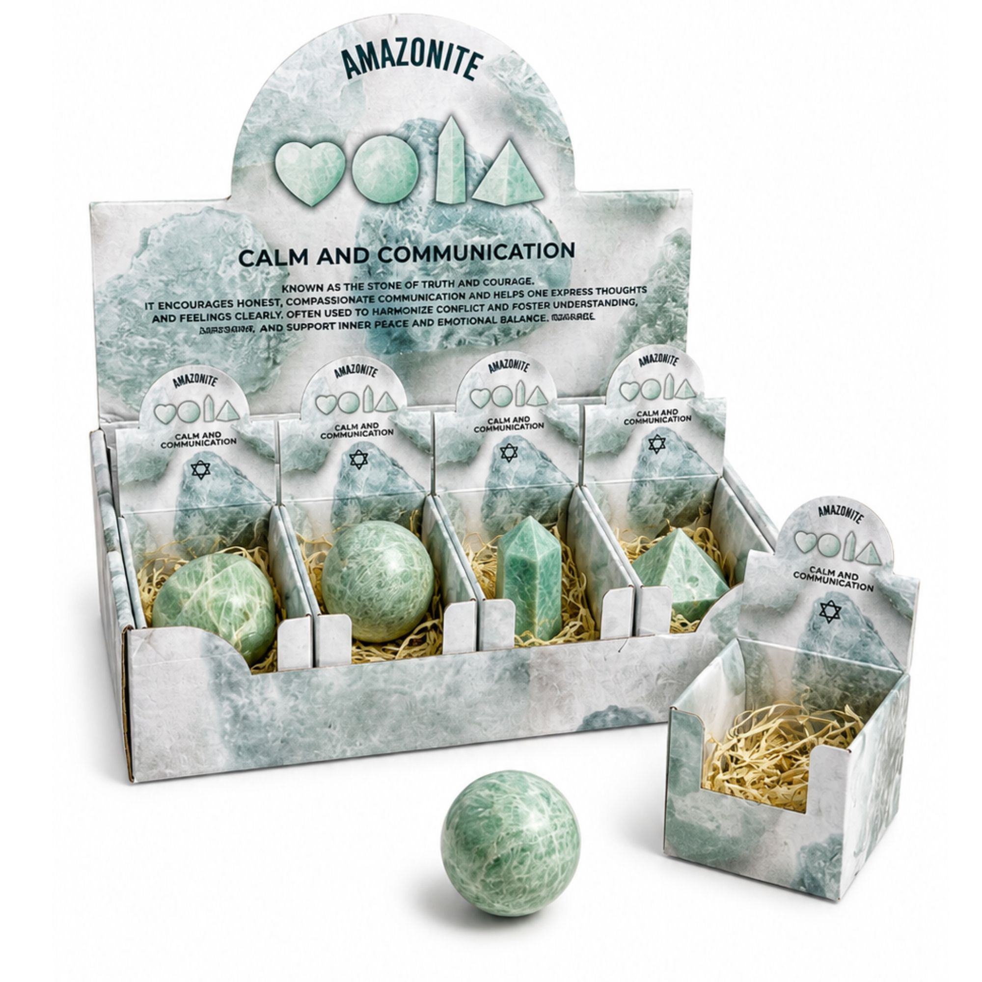 Cuatro formas de gemas - amazonita - Imagen 2