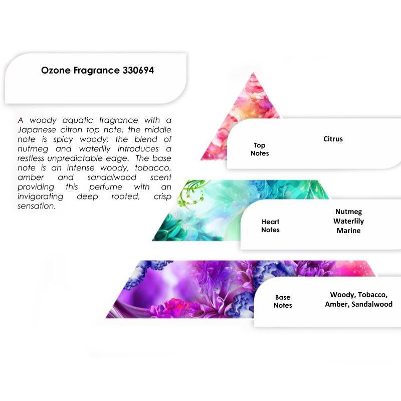Aceites de Fragancia 250g - Ozono - Imagen 2